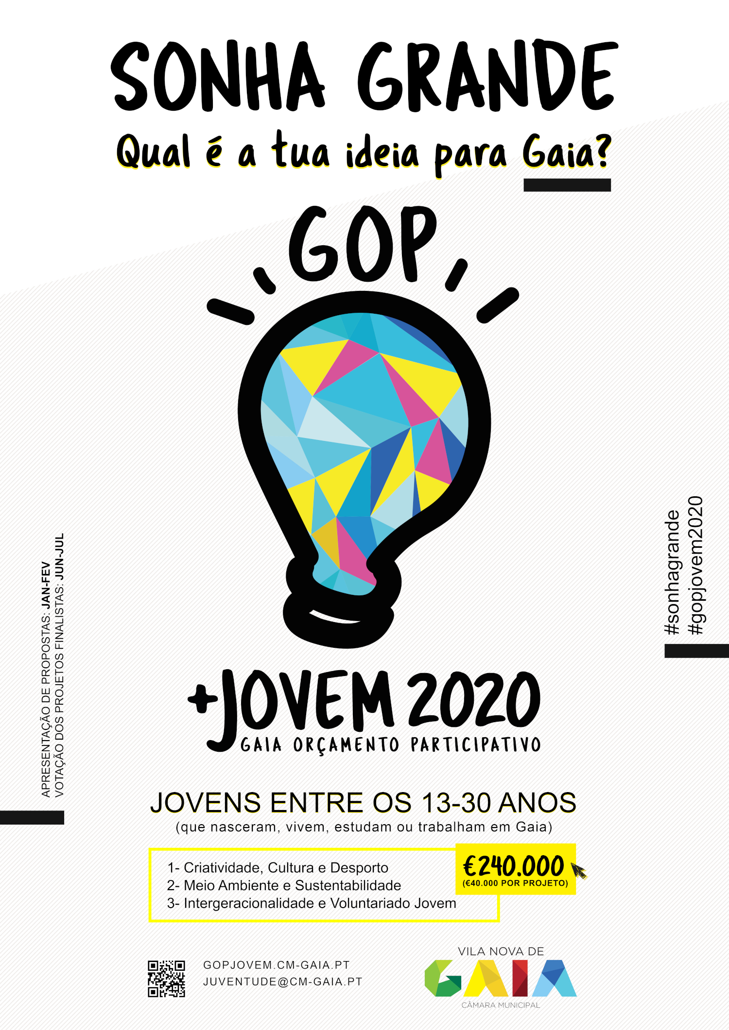 GOP + Jovem 2020: ata final da reunião da Comissão Técnica