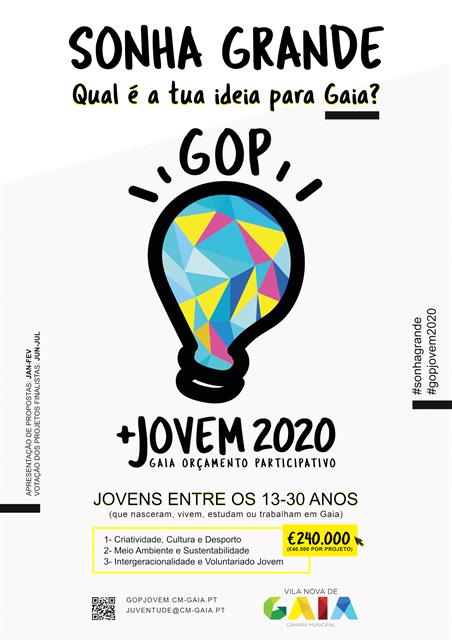 GOP + Jovem 2020: ata final da reunião da Comissão Técnica
